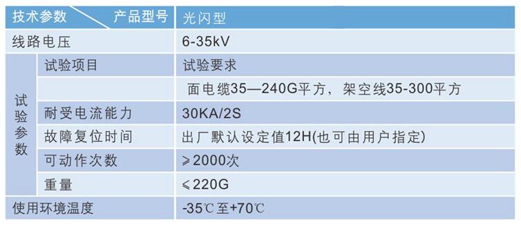 故障指示器参数